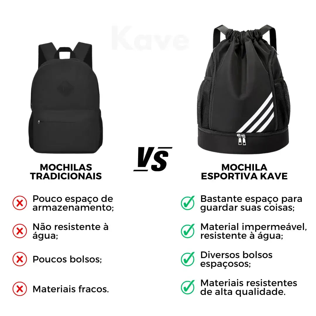 Mochila Esportiva Impermeável - 50% OFF + Frete Grátis + Brinde